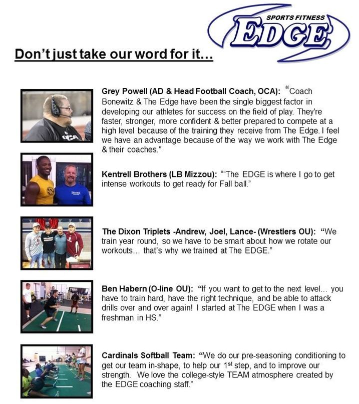 Edmond Ok The Edge Sports Performance Speed Strength And