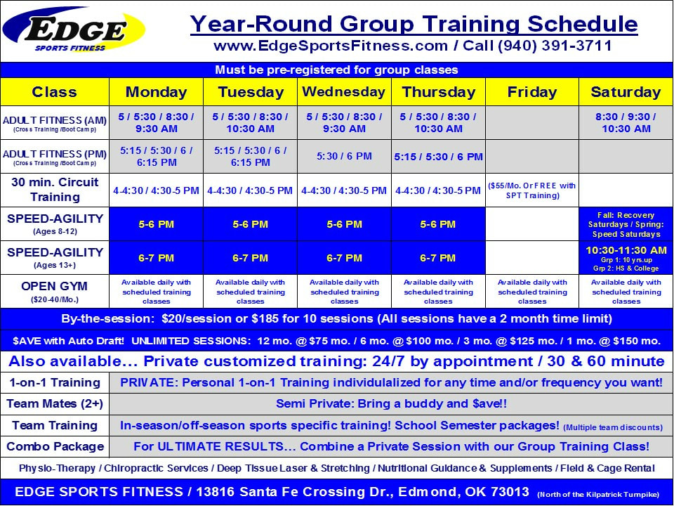 Sports Performance Pricing