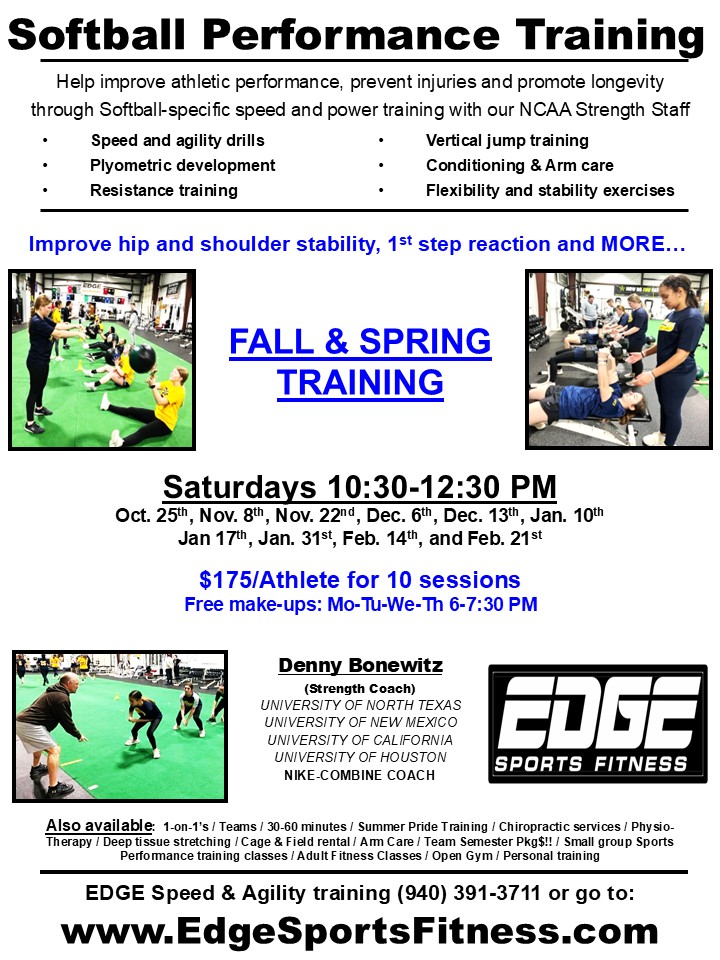 SOFTBALL Performance Training